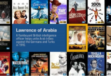 5 Ways to Upgrade Your Home Theater for Immersive Movie Watching