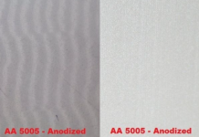 Exploring the Durability and Versatility of Anodized Aluminium Sheets and Stainless Steel