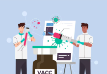 Adversarial Prompt Injection Robustness in Agentic Systems